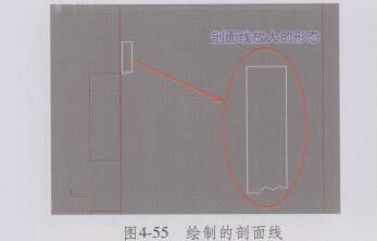 繪制的剖面線(xiàn)